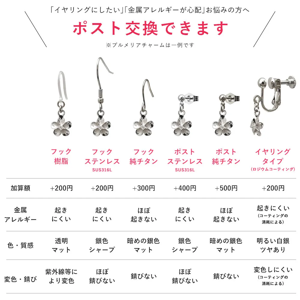 ポスト交換可能ピアス