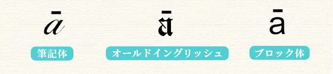 カハコーの書体