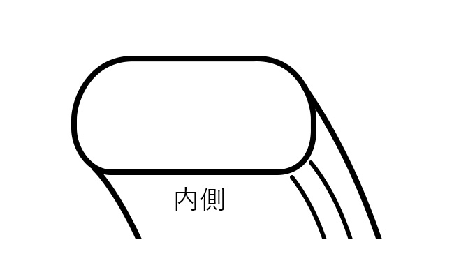 内側に丸み加工