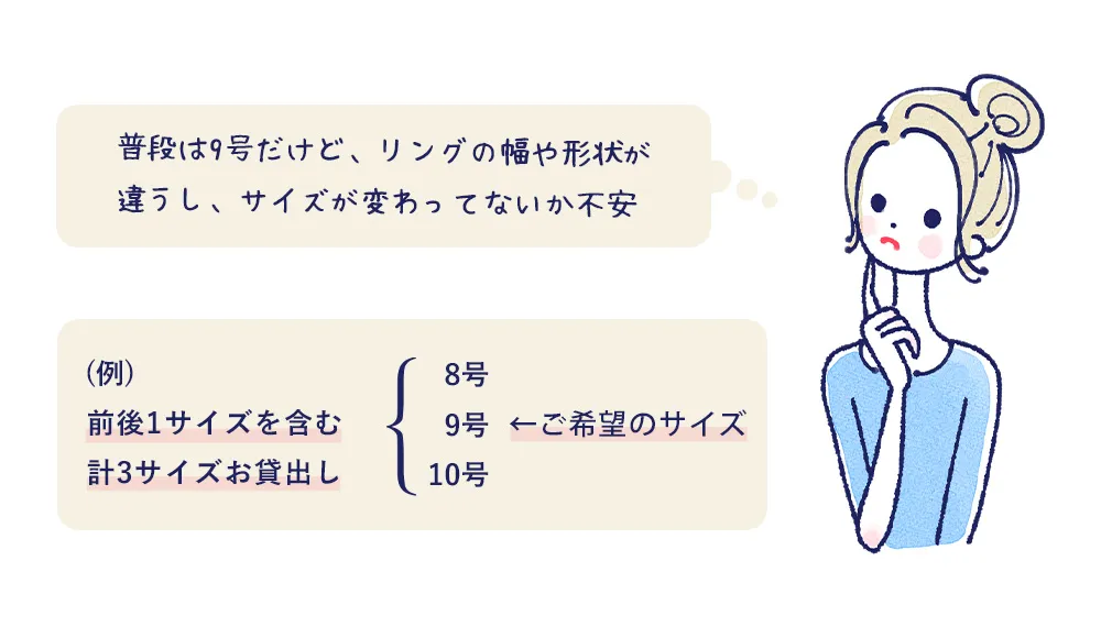 試着サービス