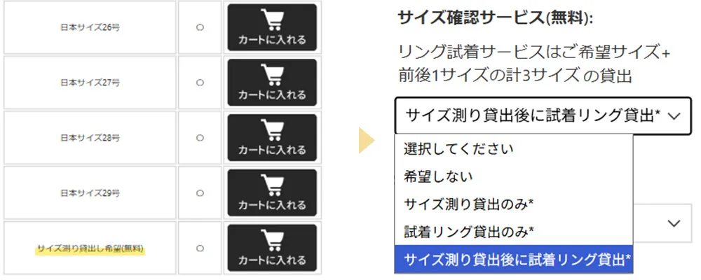 サイズ測り貸出し+リング試着サービス