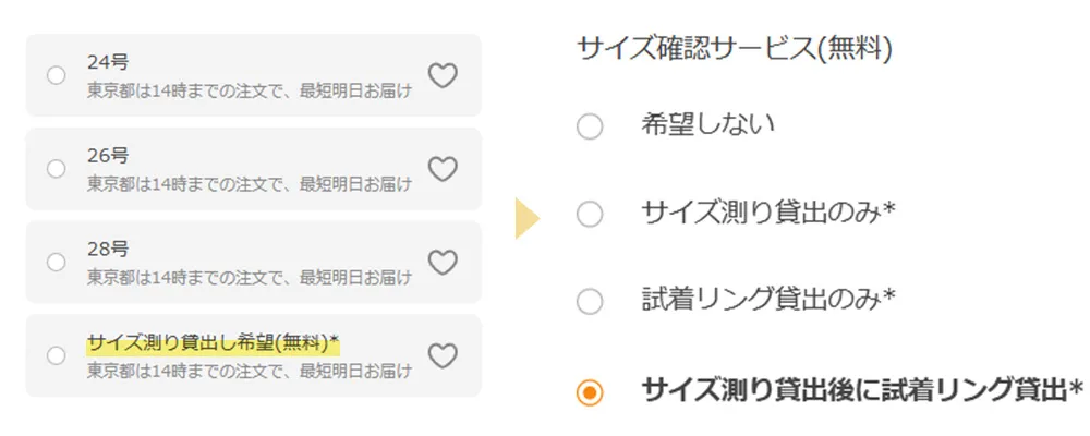 サイズ測り貸出し+リング試着サービス