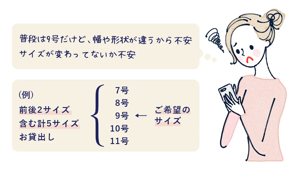 サンプルリング試着サービス