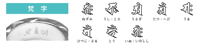 梵字の刻印見本と干支の梵字8種類の一覧