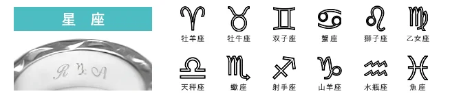 星座の刻印見本と12星座のマークの一覧